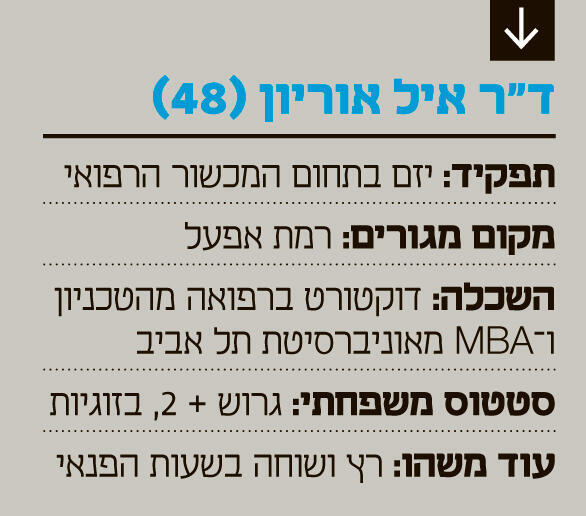 אינפו תעודת זהות ד"ר איל אוריון