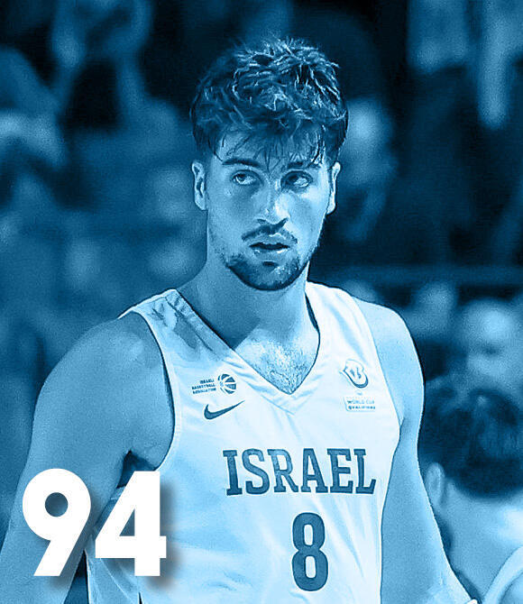 מגזין 100 משפיעים ומשפיעות 2025 דני אבדיה