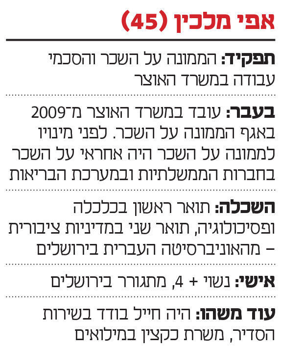 אינפו אפי מלכין