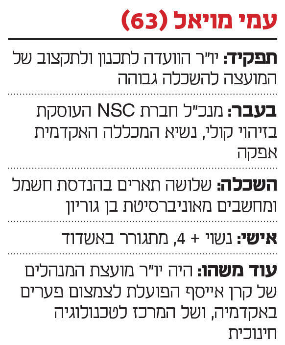 אינפו עמי מויאל