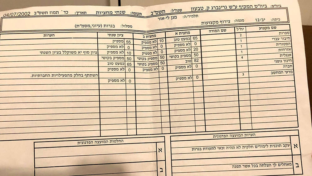 גיליון ציונים