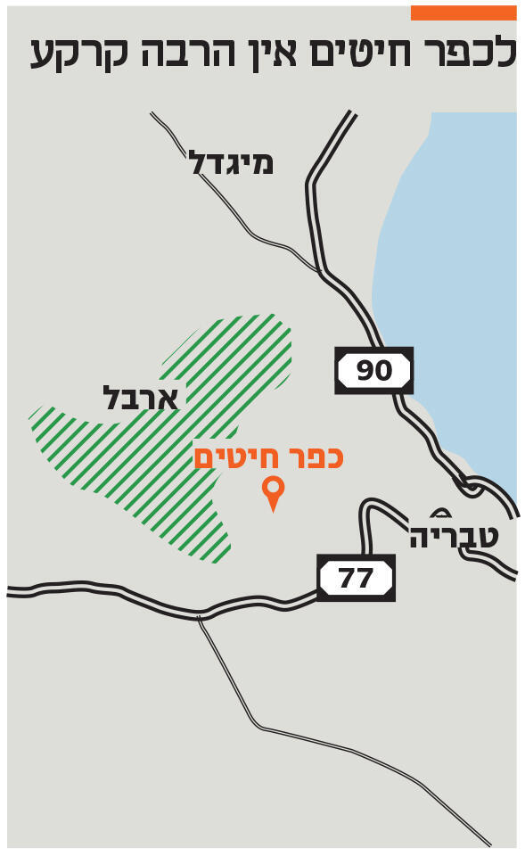 אינפו לכפר חיטים אין הרבה קרקע