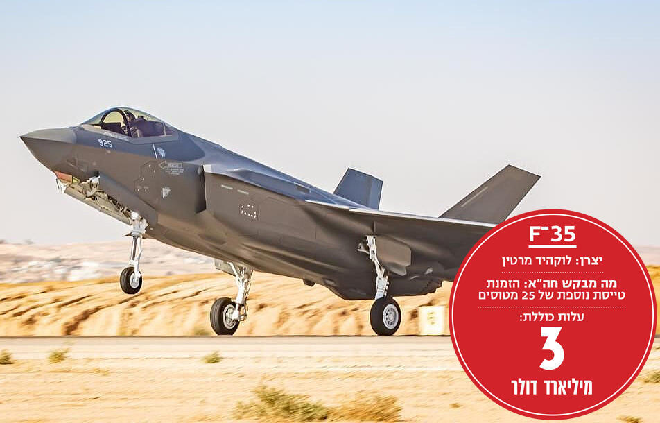 אינפו מטוס קרב F35