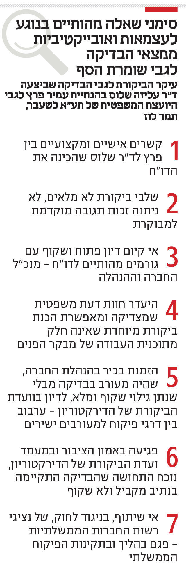אינפו סימני שאלה מהותיים