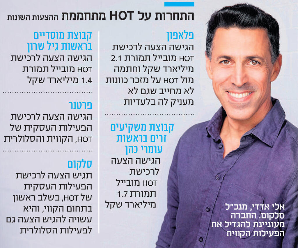 אינפו התחרות על HOT מתחממת