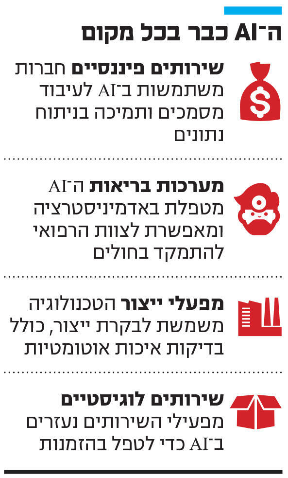 אינפו ה־ AI כבר בכל מקום