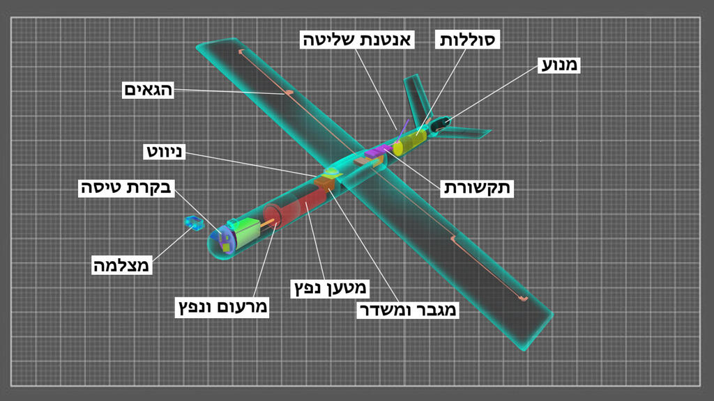 הקברניט זווארי כטב"מ חמאס 6