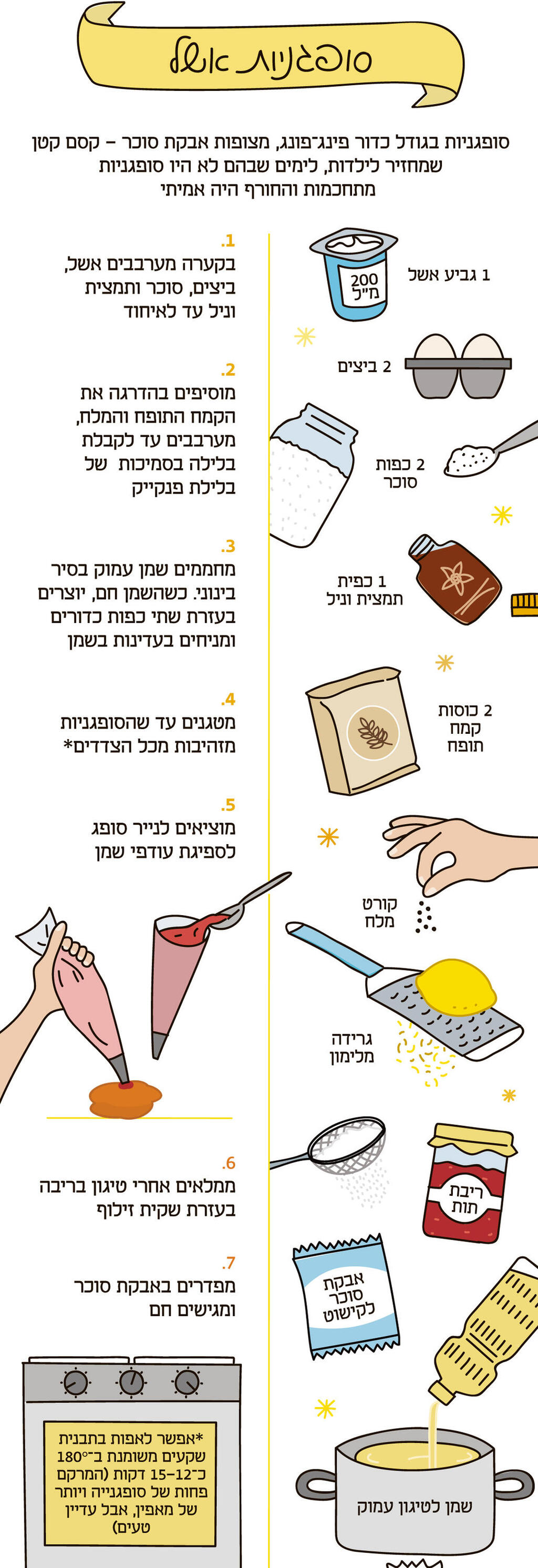 אינפו פנאי סופגניות אשל
