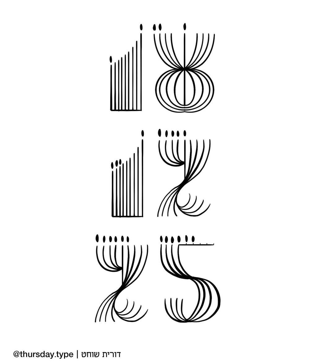 תאריך דורית מוסף 18.12.25