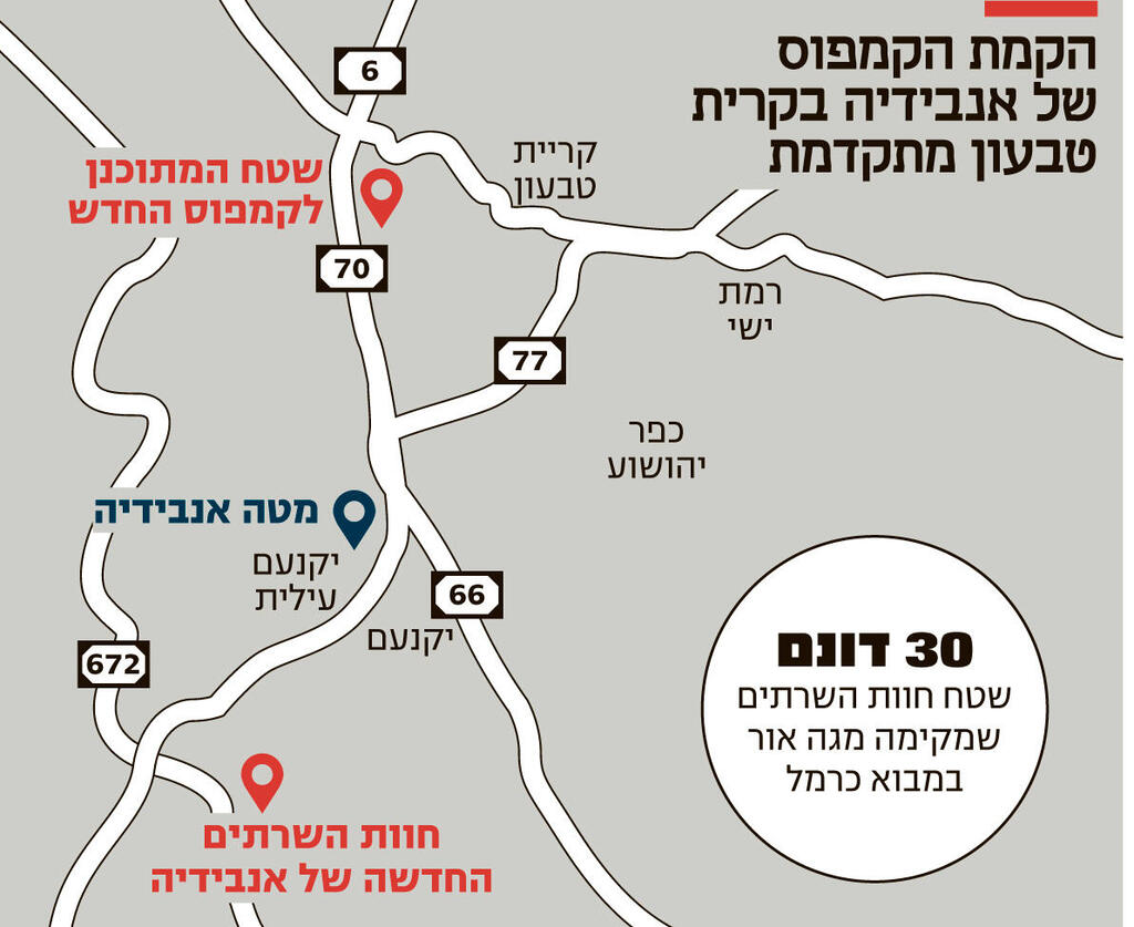 אינפו הקמת הקמפוס של אנבידיה בקרית טבעון מתקדמת