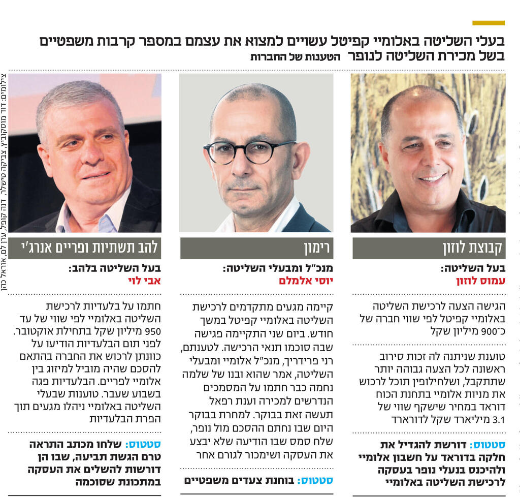 אינפו בעלי השליטה באלומיי קפיטל