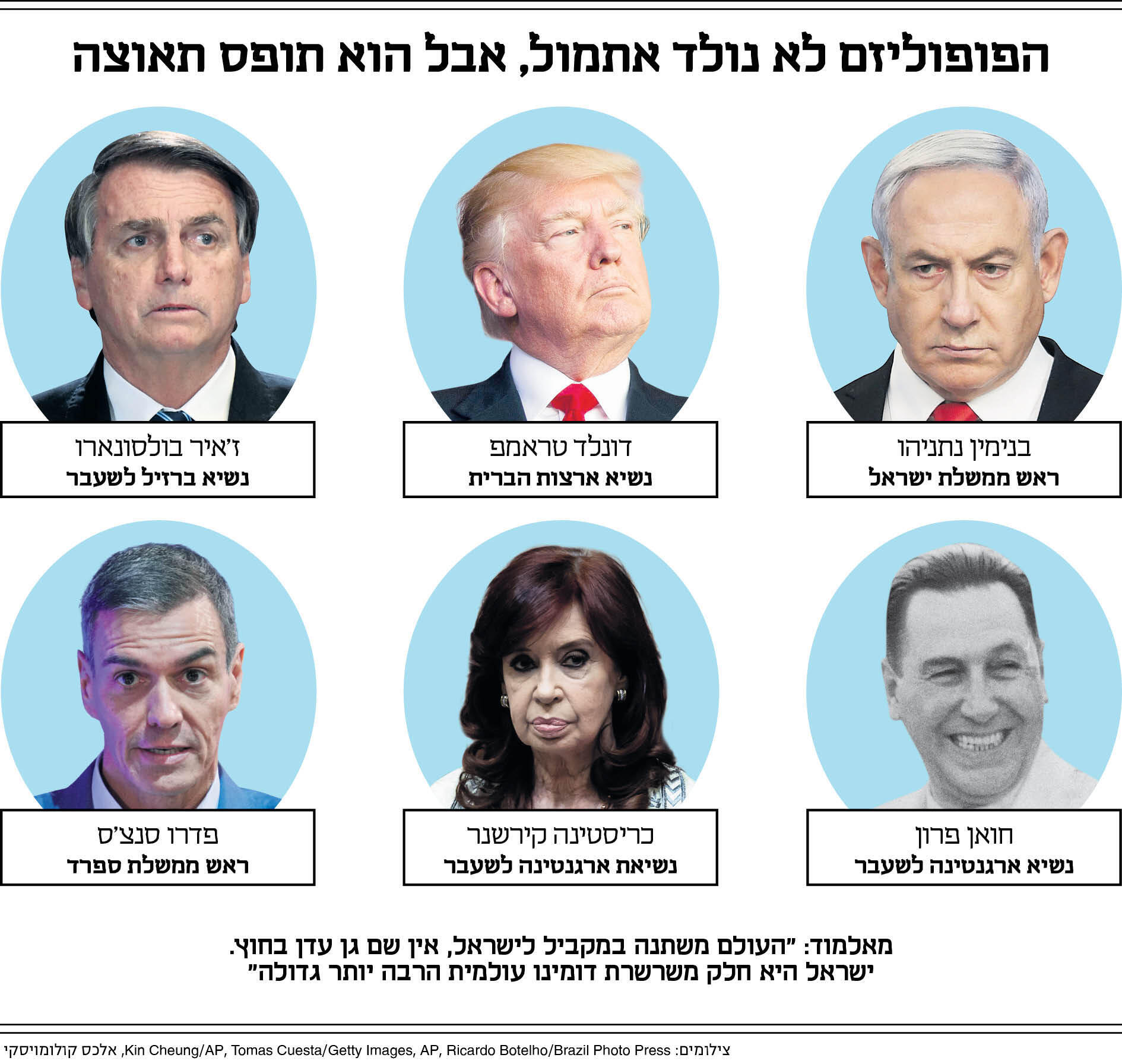 אינפו מוסף 18.12.25 אינפו מוסף 18.12.25