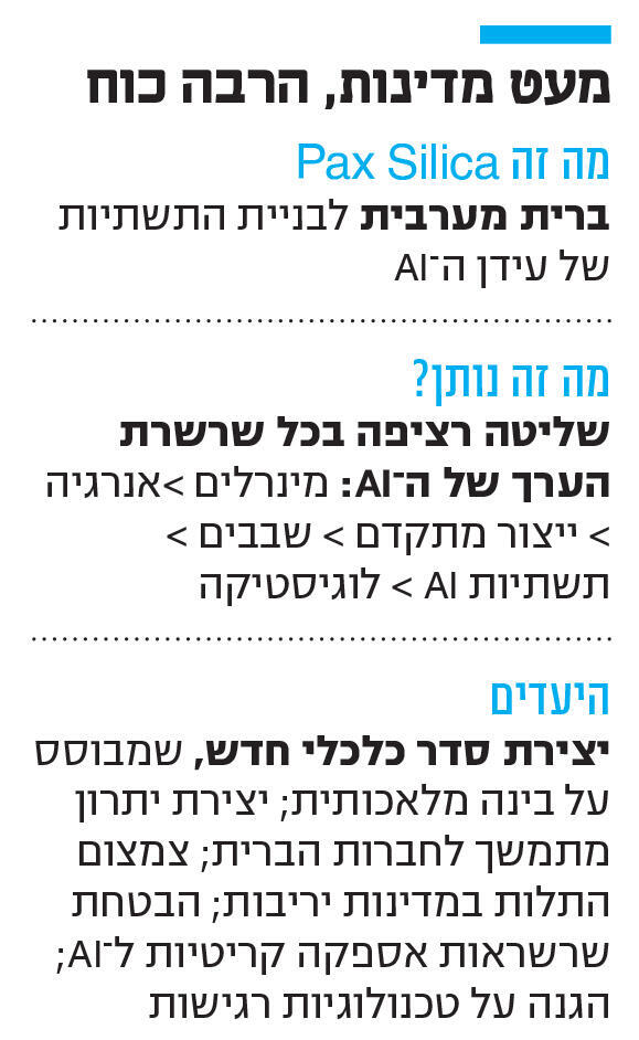 אינפו מעט מדינות