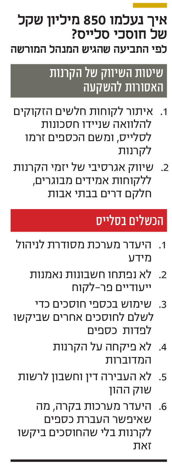 אינפו איך נעלמו