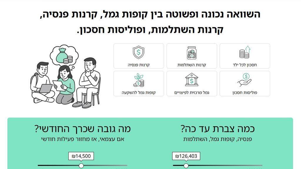 אתר גמל נט החדש - להבין את הכסף שלך בצורה פשוטה