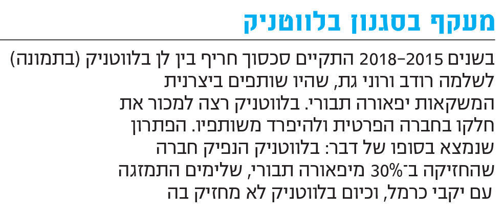 אינפו מעקף בסגנון בלווטניק