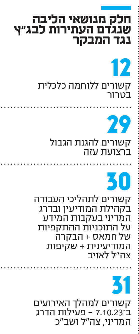 אינפו חלק מנושאי הליבה