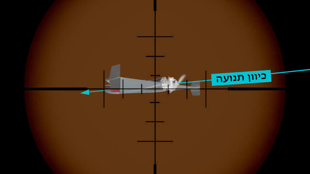 הםצצה לא גלויה. מה חותכים עכשי? (צילום: פרויקט הקברניט CC0) הקברניט לייזר נשק אנרגיה אור איתן