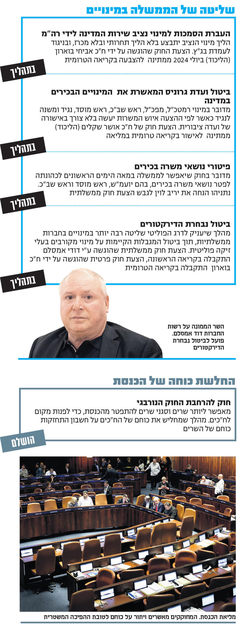 אינפו הפיכה על ספידים