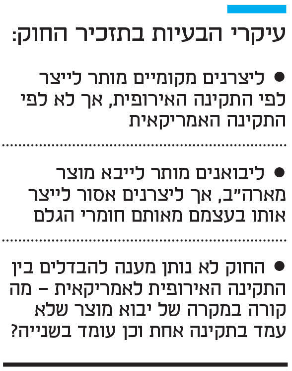 אינפו עיקרי הבעיות בתזכיר החוק