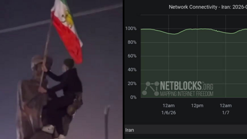 צילום: נטבלוקס 12 שעות בלי אינטרנט באיראן: "המשטר צפוי להכניס את משמרות המהפכה לערים"
