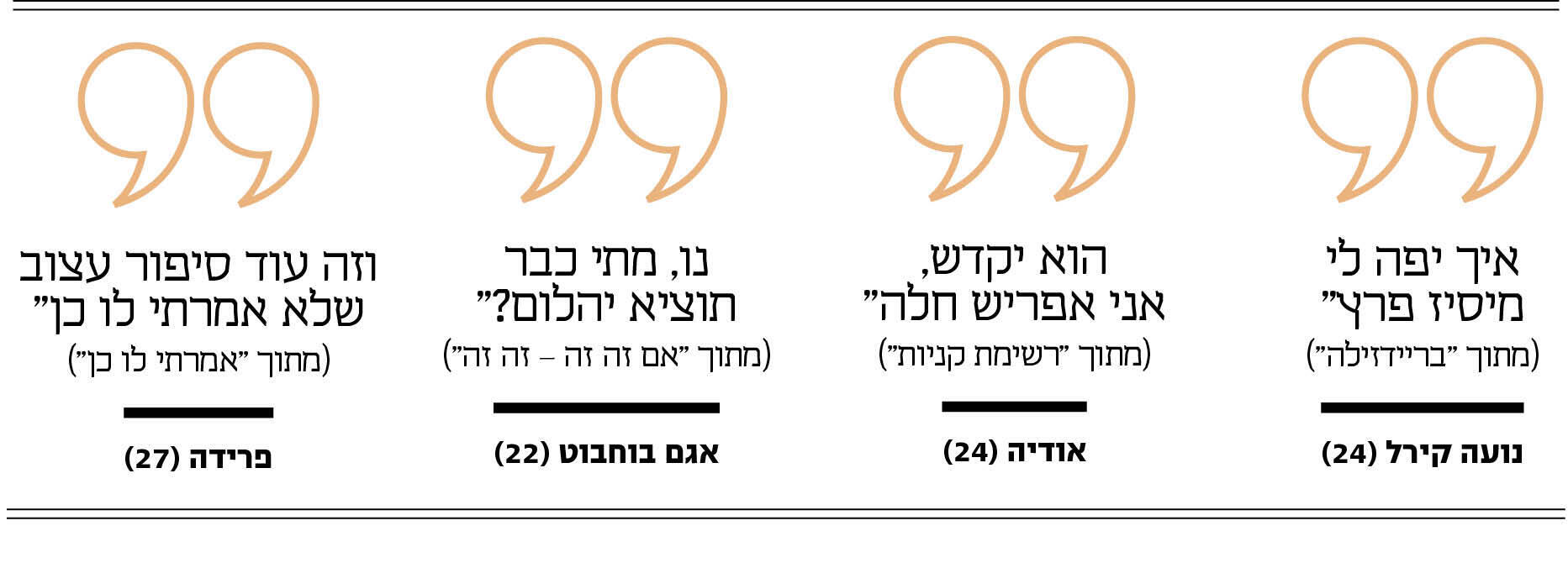 מדור מוזיקה מוסף 15.01.25