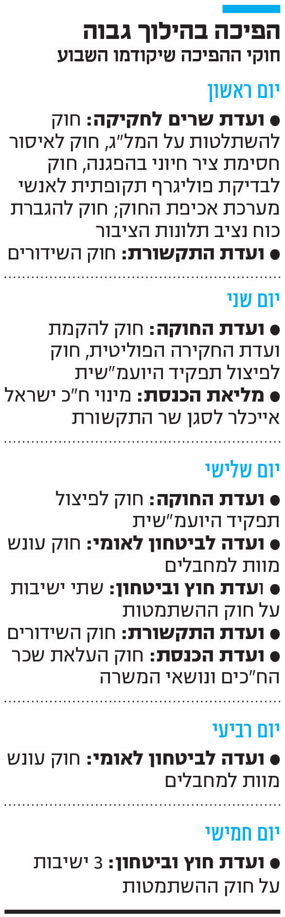 אינפו הפיכה בהילוך גבוה