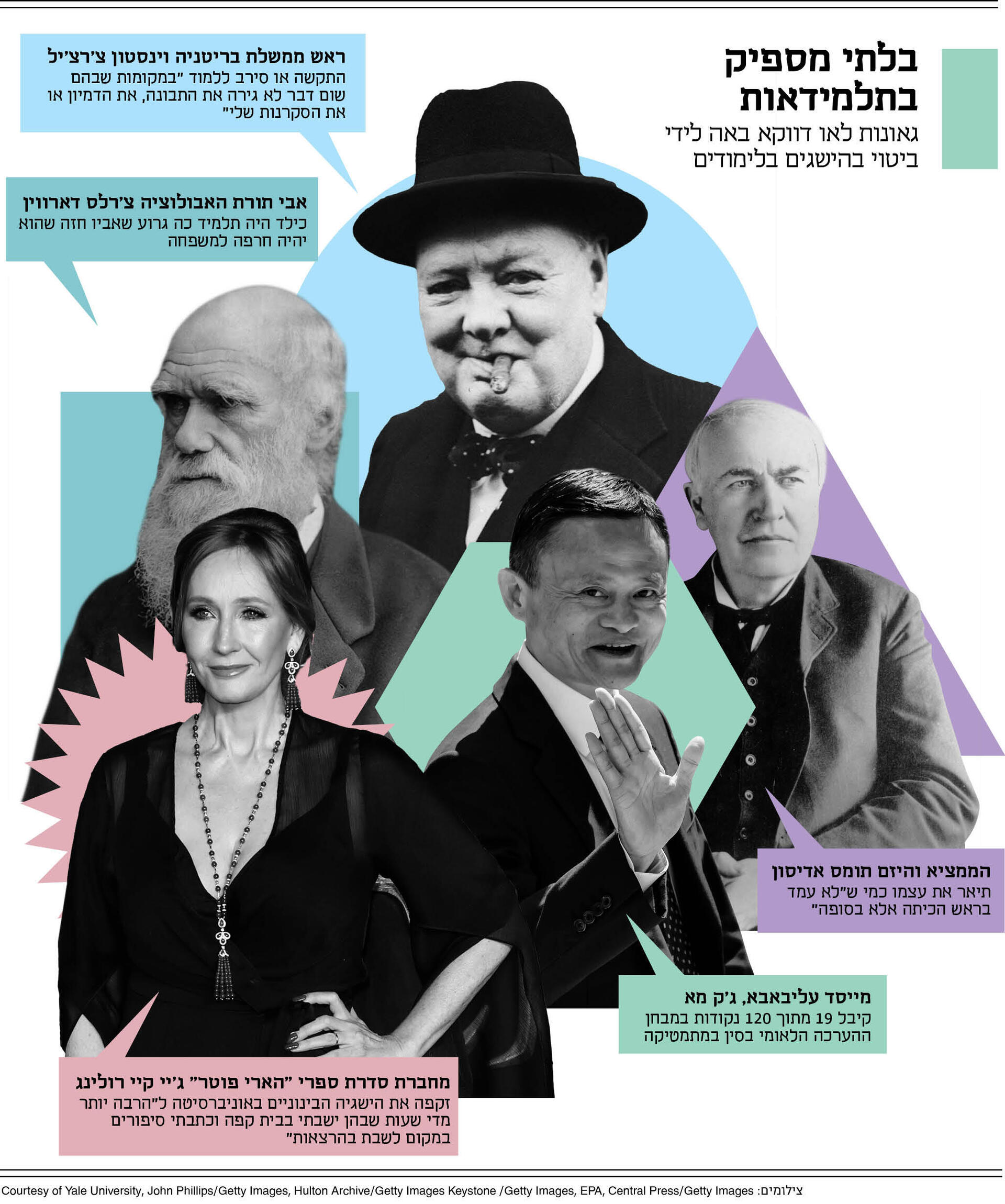 אינפו גאונים מוסף 22.01.25