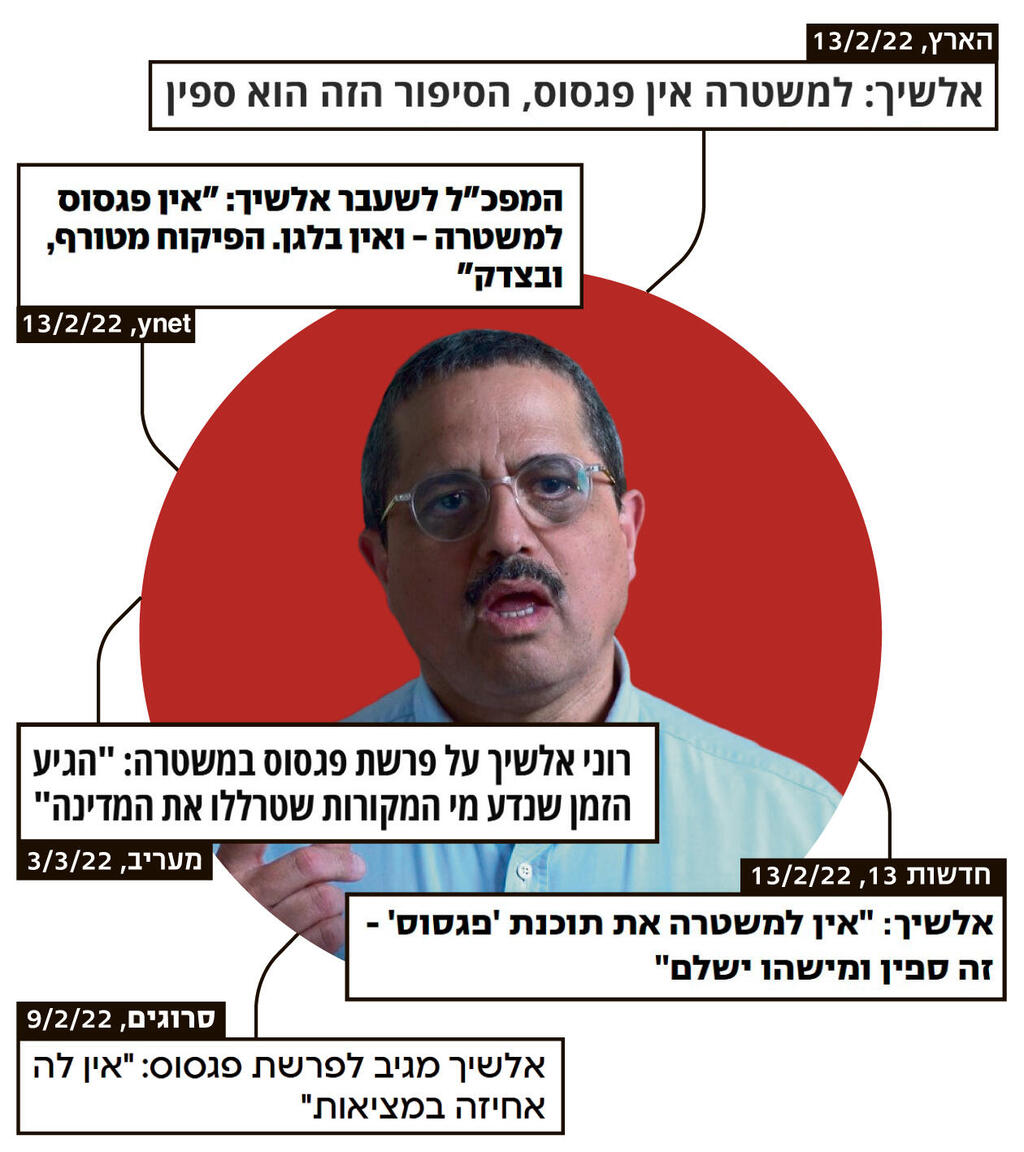 אלמנט גלית חמי לטור רוגלות - עדכון - מחדש