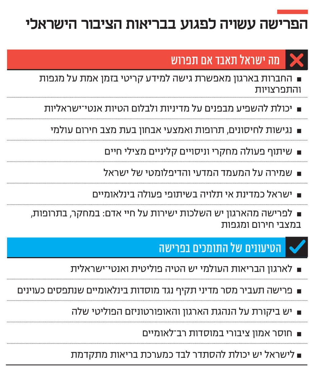 אינפו הפרישה עשויה לפגוע בבריאות הציבור הישראלי