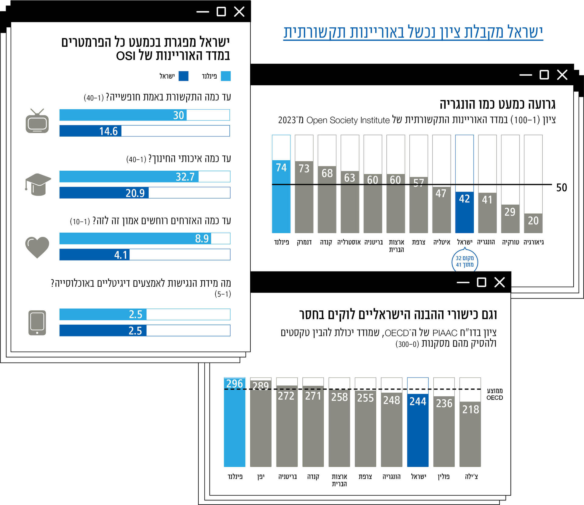 אינפו חינוך פינלנד מוסף 22.01.26