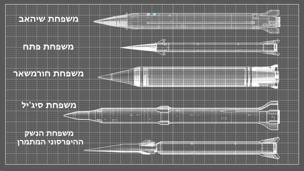 הקברניט טיל בליסטי איראן