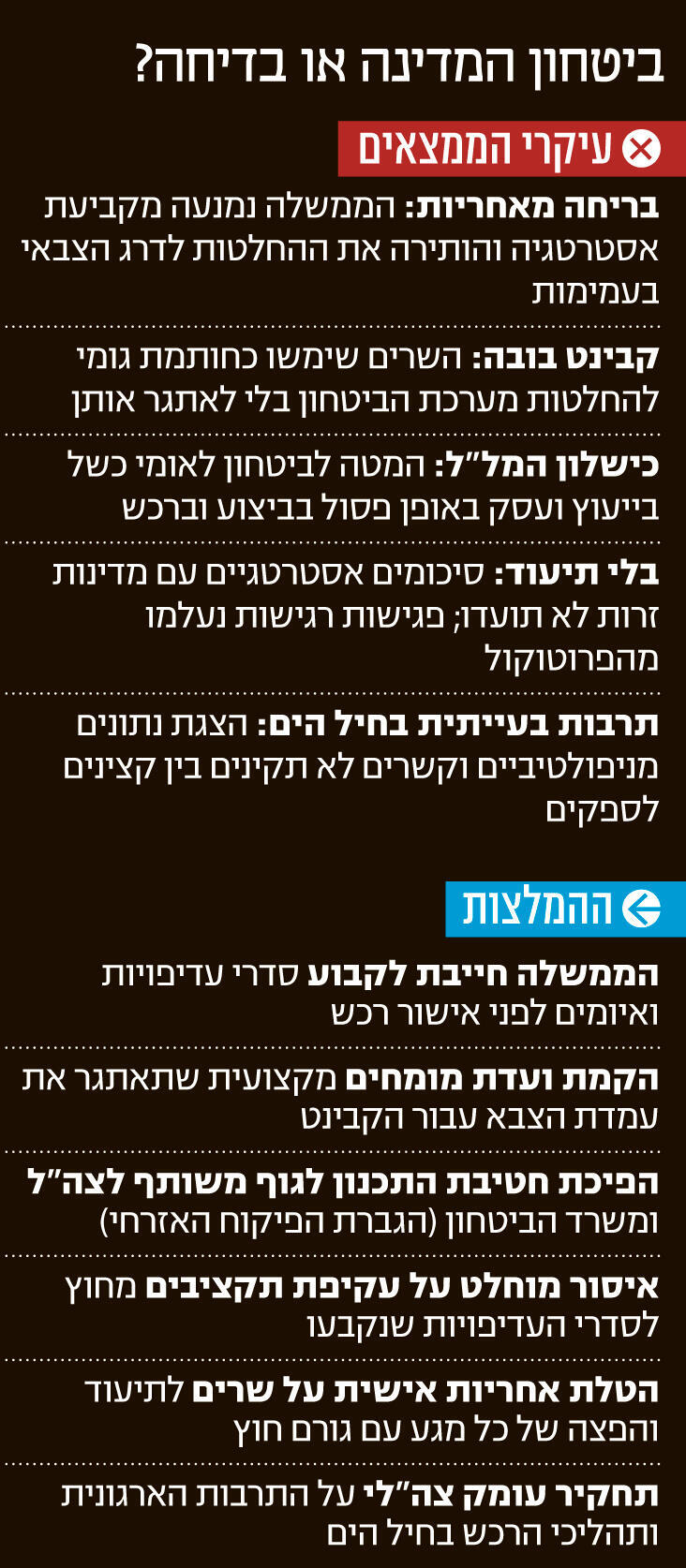 אינפו ביטחון המדינה או בדיחה?