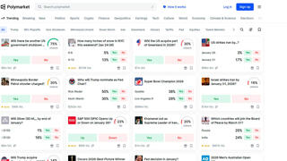  צילום מסך אתר ה הימורים polymarket