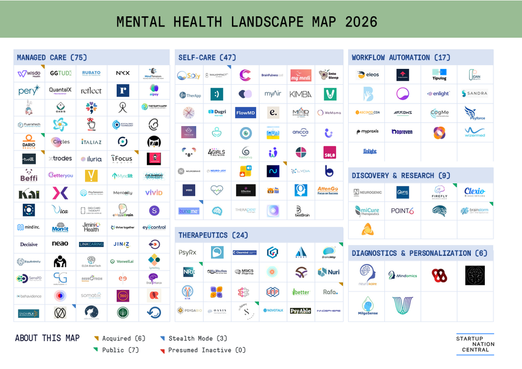 Mental health map
