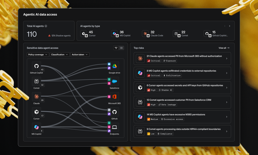 MIND’s new AI agent mapping feature lets companies put tailored guardrails around employees’ agentic AI activity. 