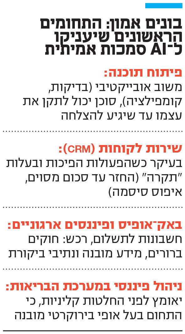 אינפו בונים אמון: התחומים הראשונים שיעניקו ל־ AI סמכות אמיתית