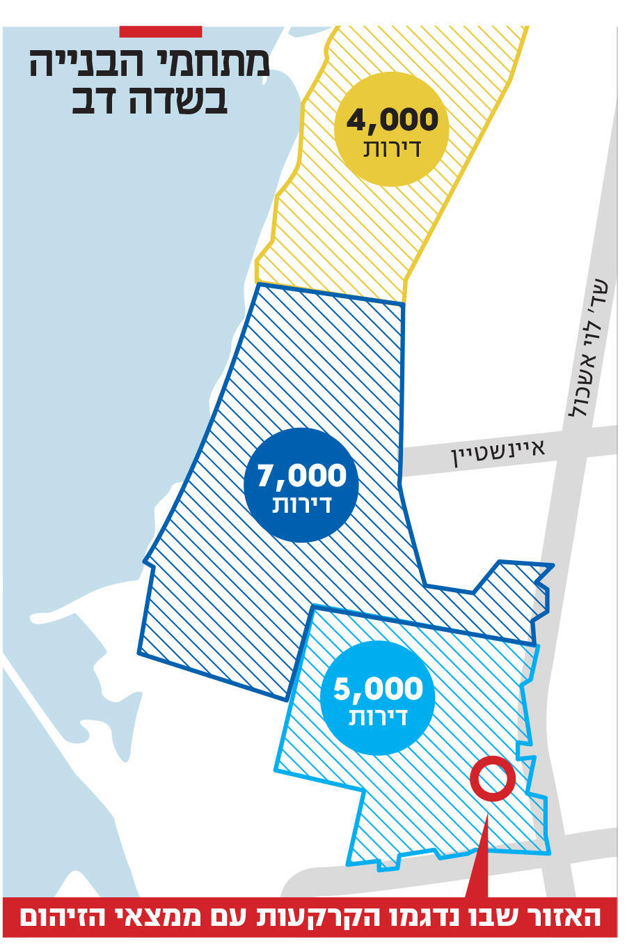 אינפו מתחמי הבניייה בשדה דב