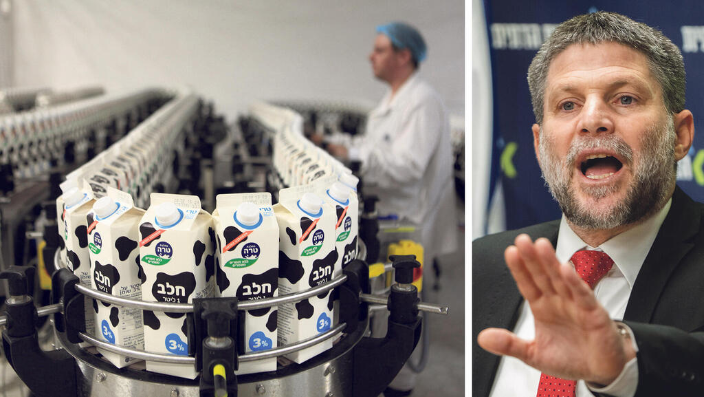 שר האוצר בצלאל סמוטריץ' ו חלב ב מחלבת טרה