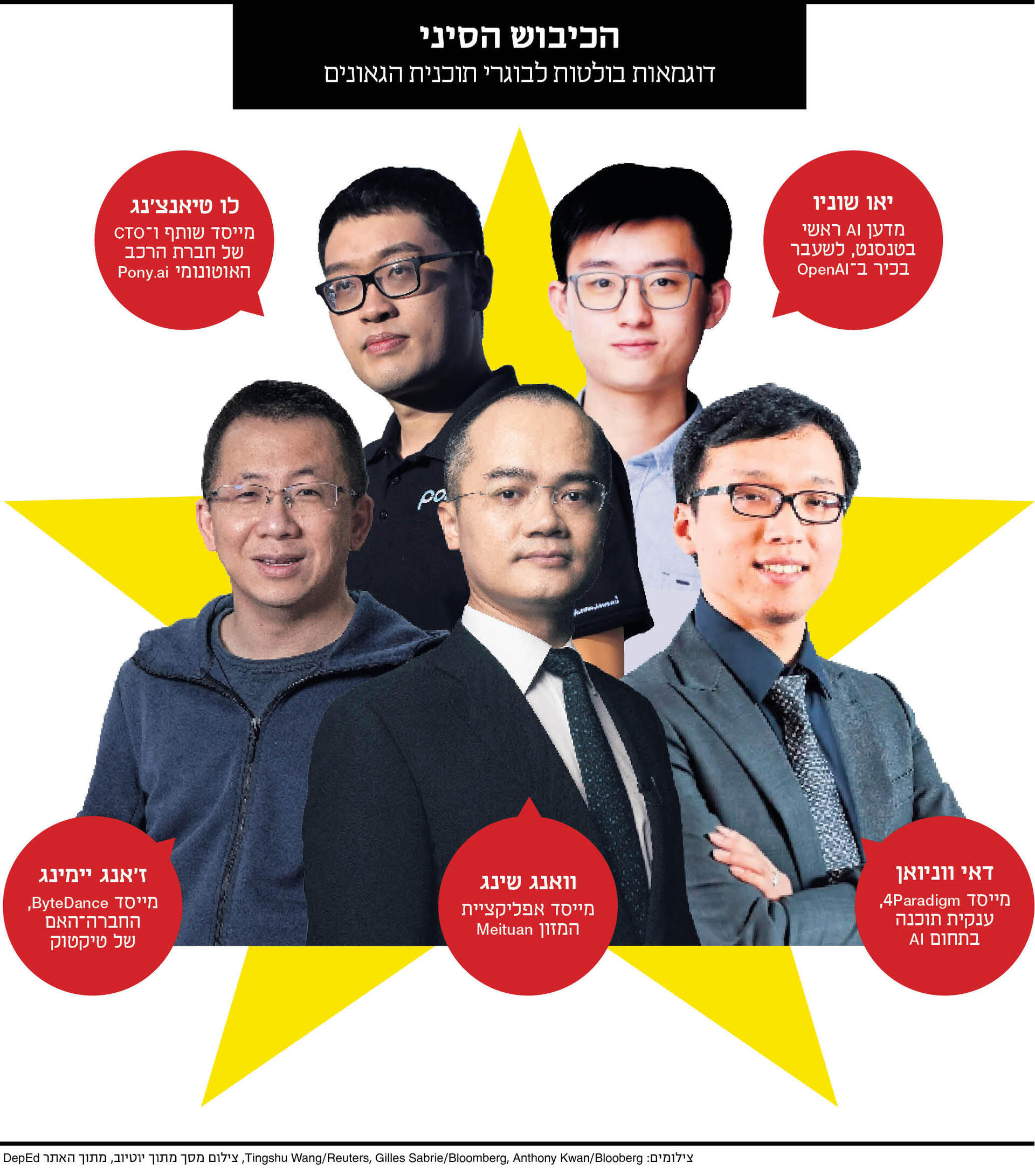 אינפו סיניפ מוסף 19.02.26 אינפו סיניפ מוסף 19.02.26