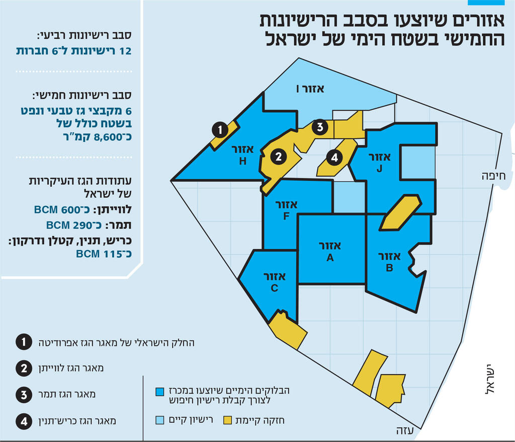 אינפו אזורים שיוצעו בסבב הרישיונות החמישי בשטח הימי של ישראל