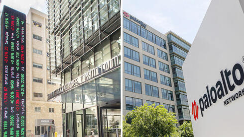 Palo Alto Networks joins Tel Aviv’s flagship indices in major boost for Israeli market
