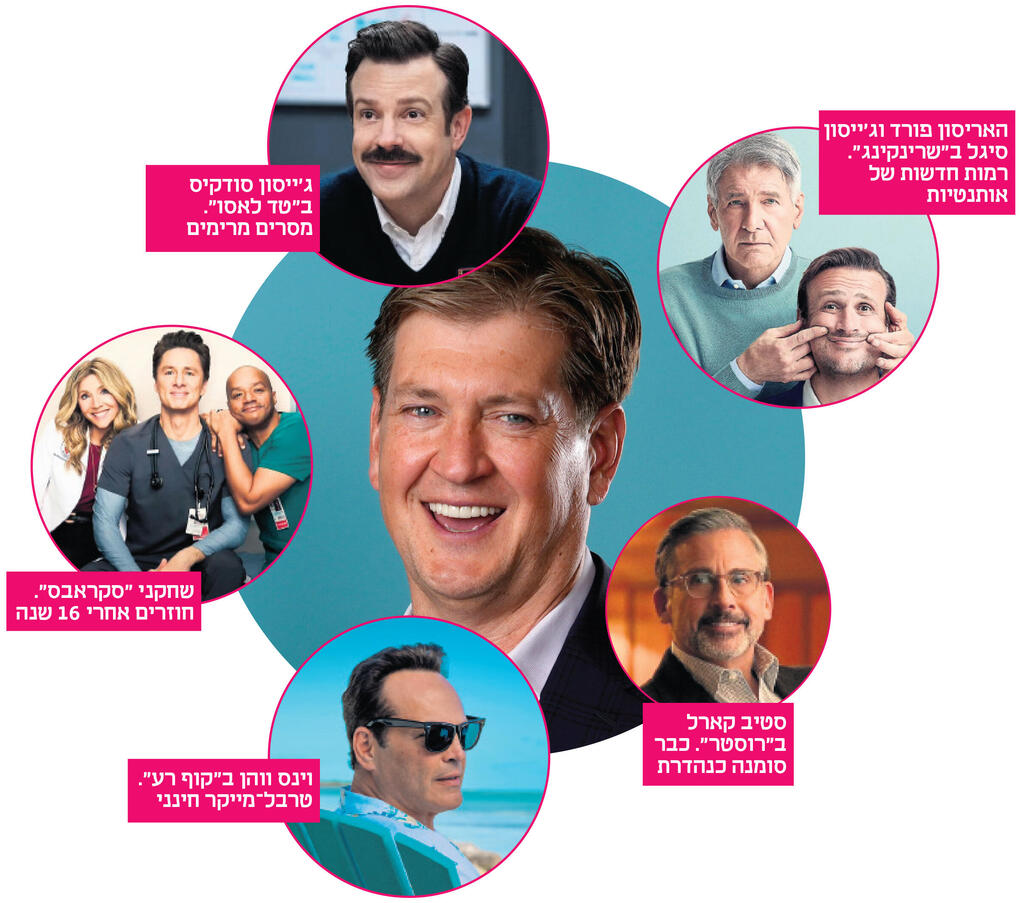 אינפו האיש הכי חמוד בטלוויזיה פנאי