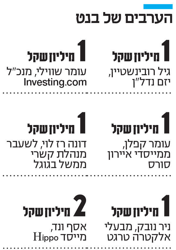 אינפו הערבים של בנט