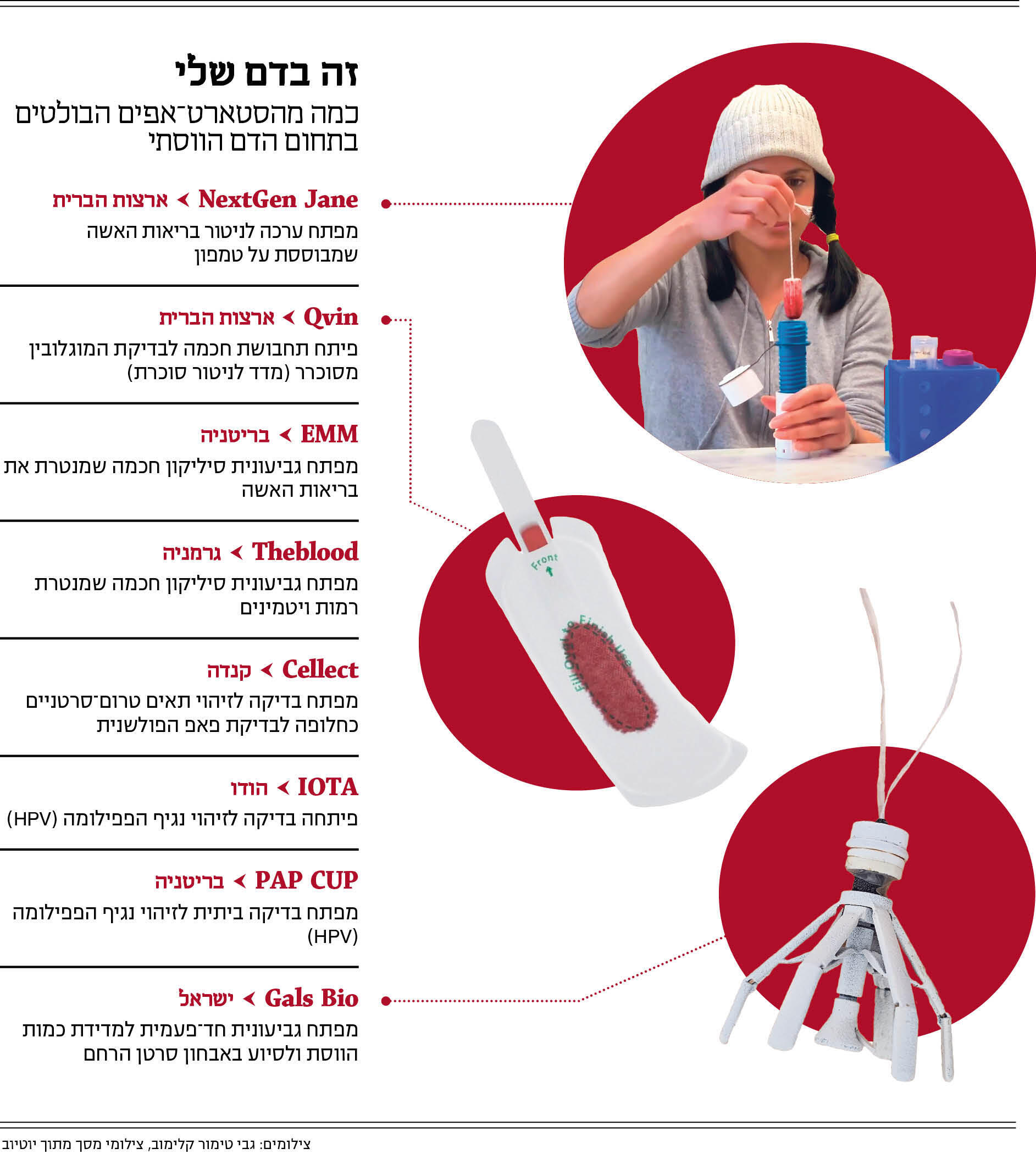 אינפו שאול וסת 26.02.26