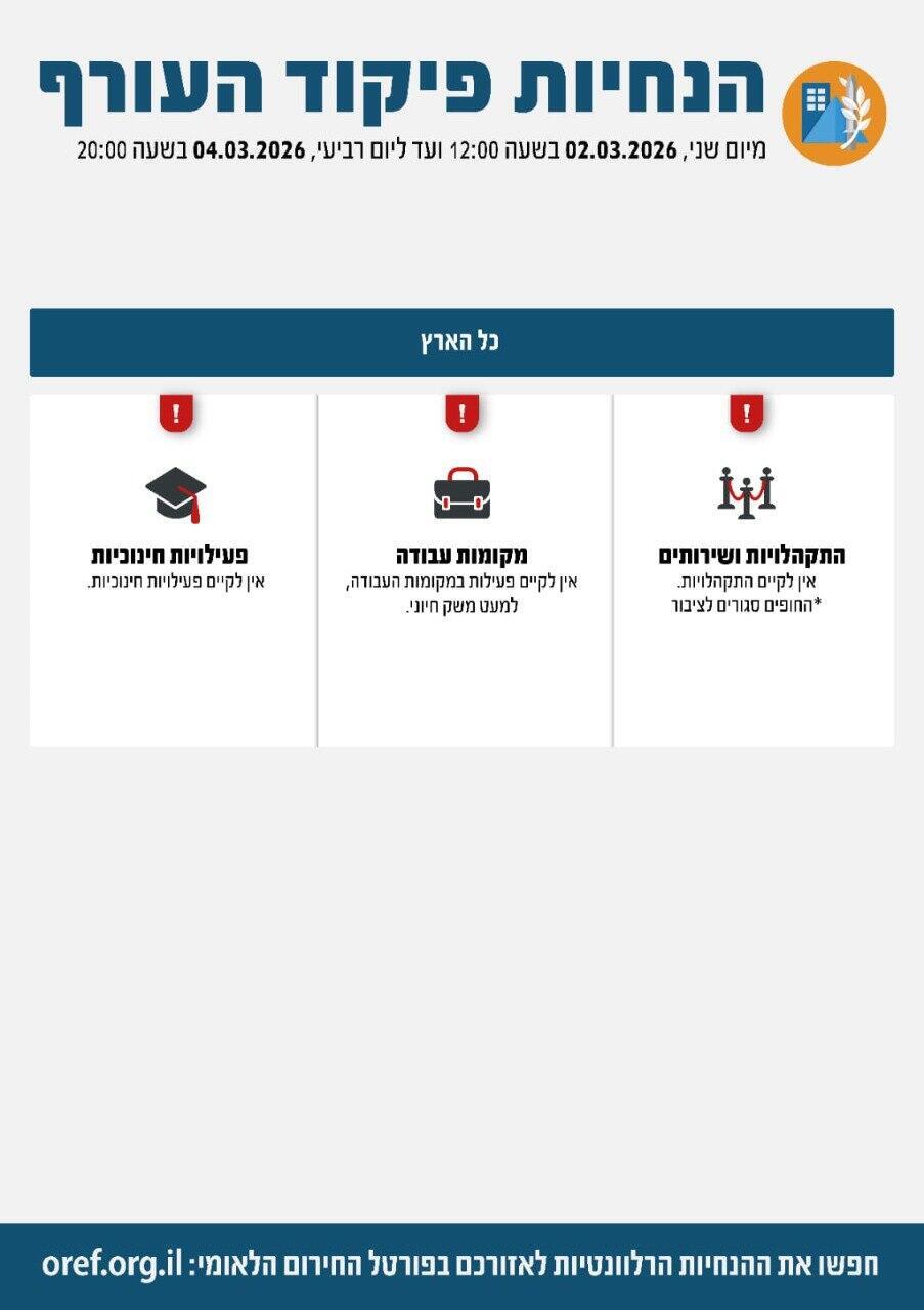 הנחיות פיקוד העורף 2.3.26