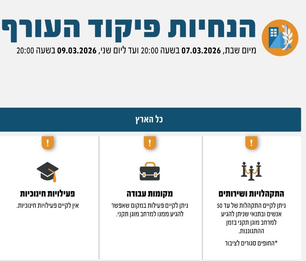 מדיניות התגוננות פיקוד העורף עד יום שני 9 במרץ 2026 בשעה 20:00