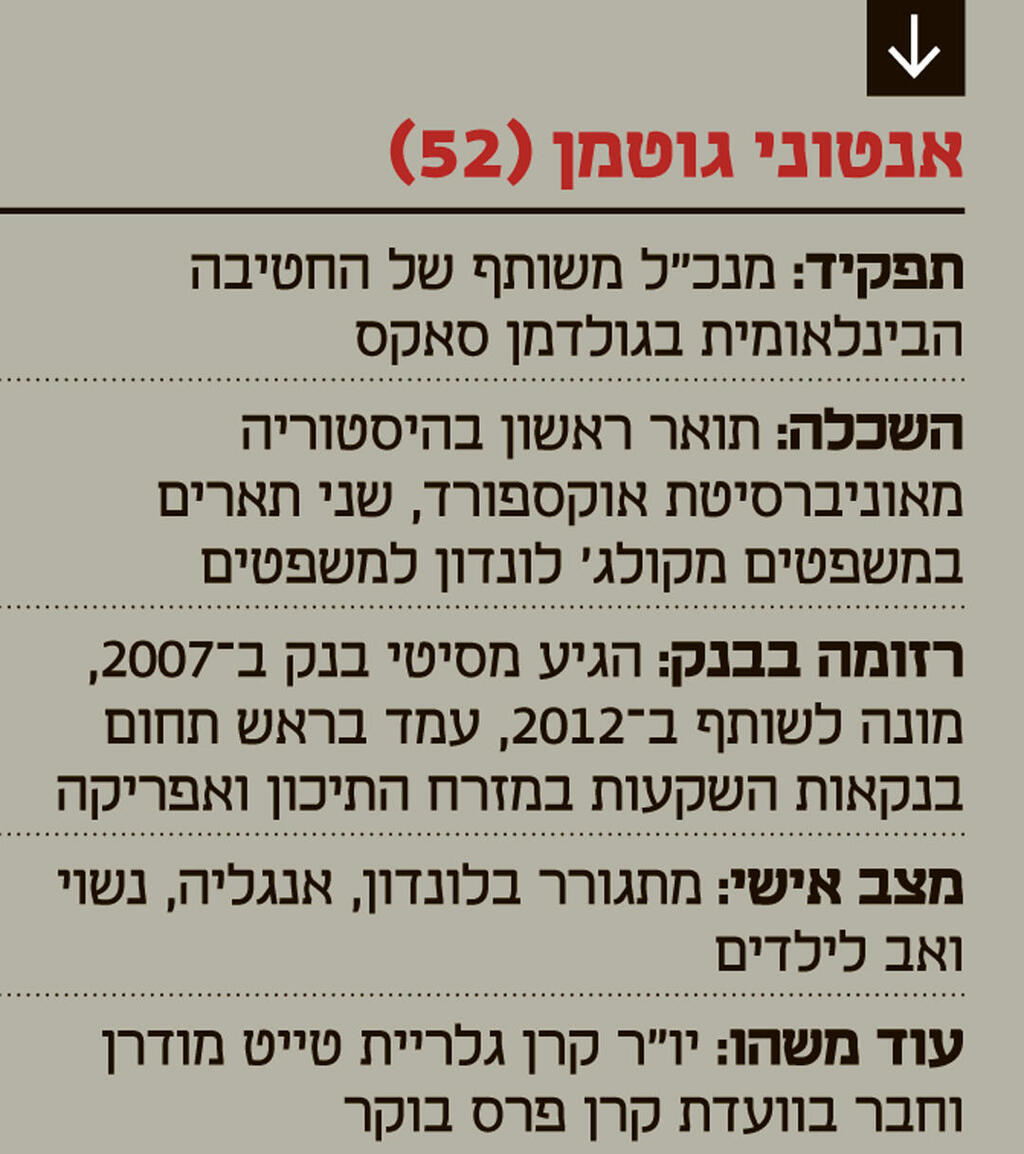 אינפו אנטוני גוטמן