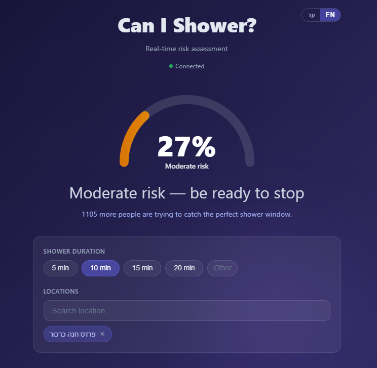 A screenshot of CanIShower?