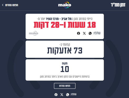 A screenshot of ShelterTime. 